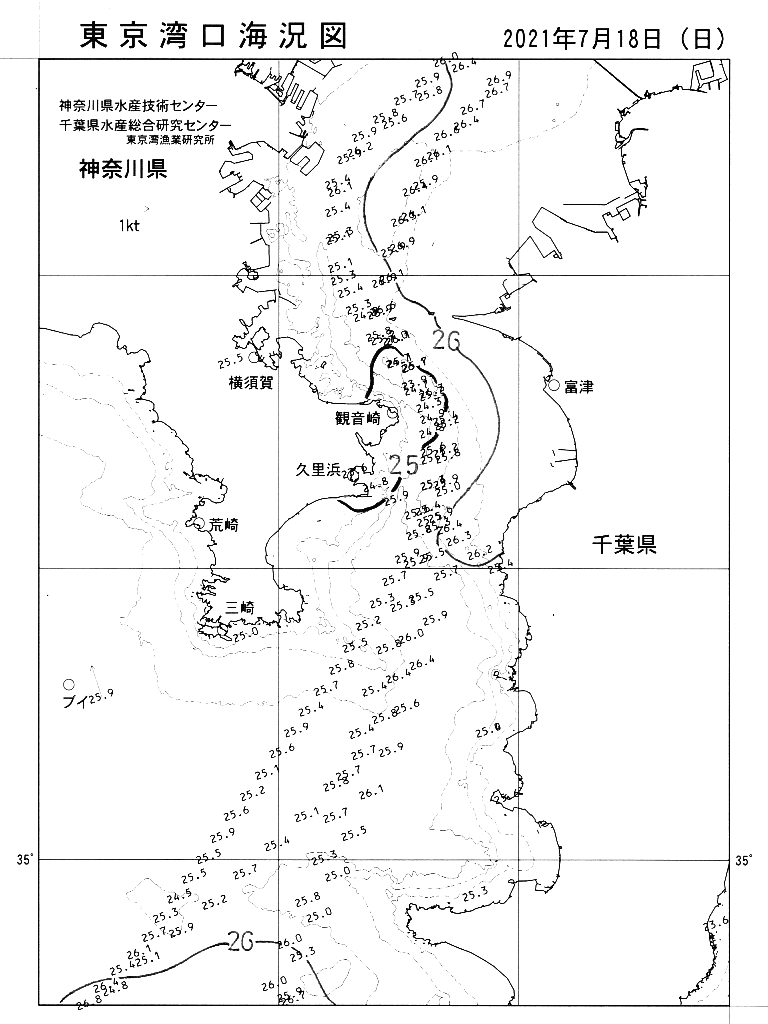 海況図, 東京湾口海況図 検索結果, (水温分布 等を図示)