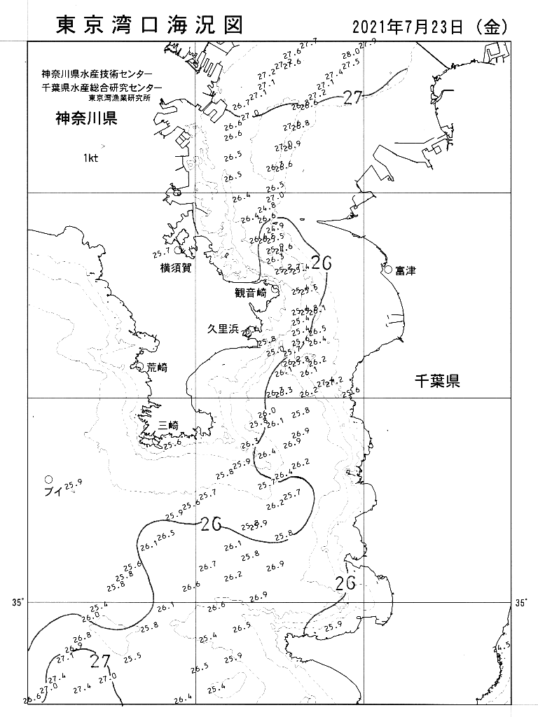 海況図, 東京湾口海況図 検索結果, (水温分布 等を図示)
