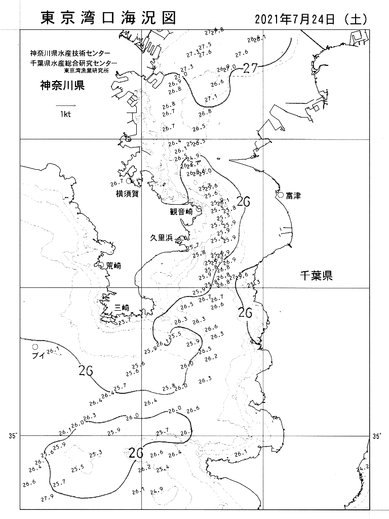 海況図, 東京湾口海況図 検索結果, (水温分布 等を図示)