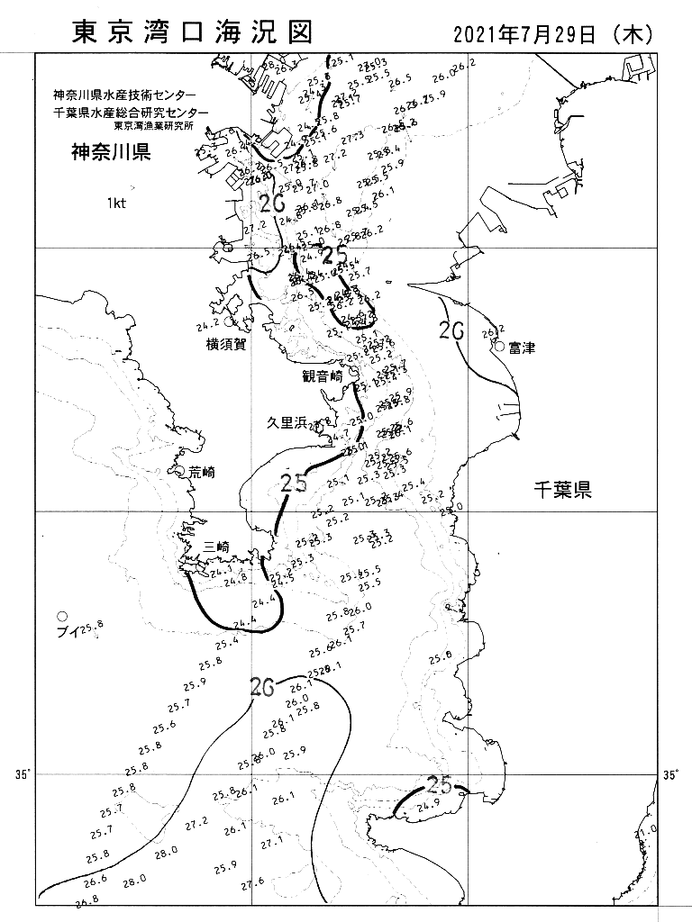 海況図, 東京湾口海況図 検索結果, (水温分布 等を図示)