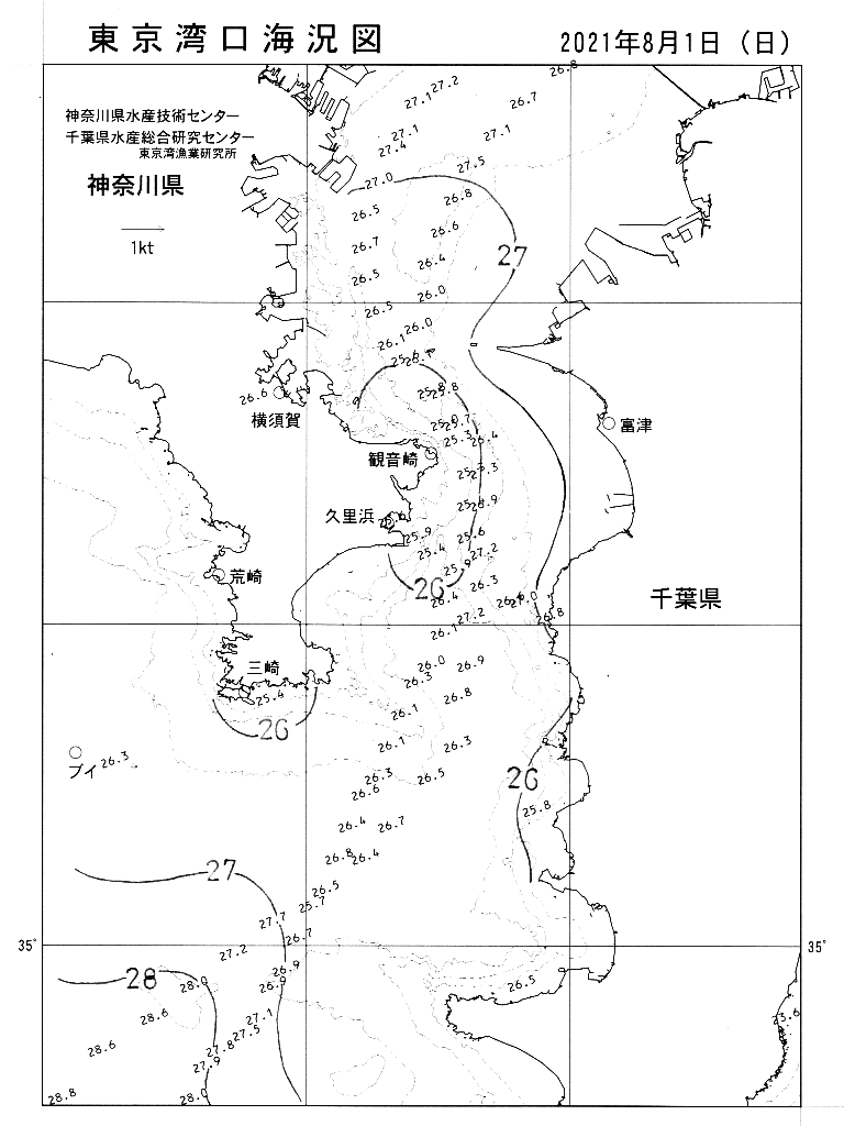 海況図, 東京湾口海況図 検索結果, (水温分布 等を図示)