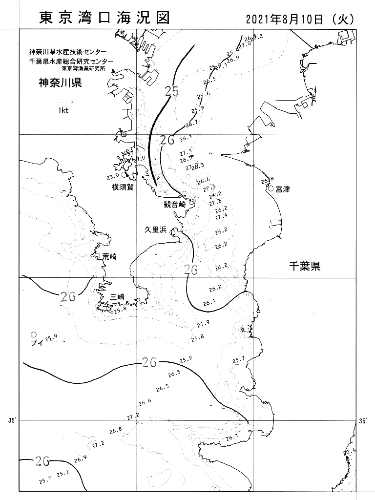 海況図, 東京湾口海況図 検索結果, (水温分布 等を図示)