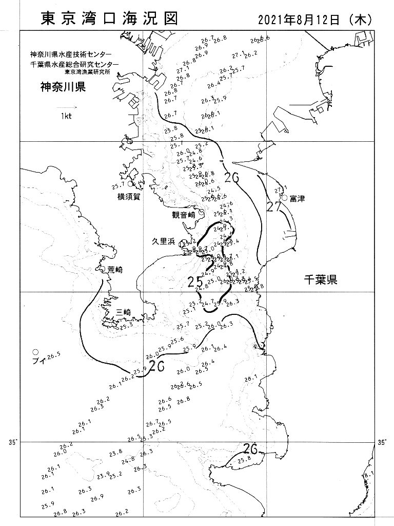 海況図, 東京湾口海況図 検索結果, (水温分布 等を図示)