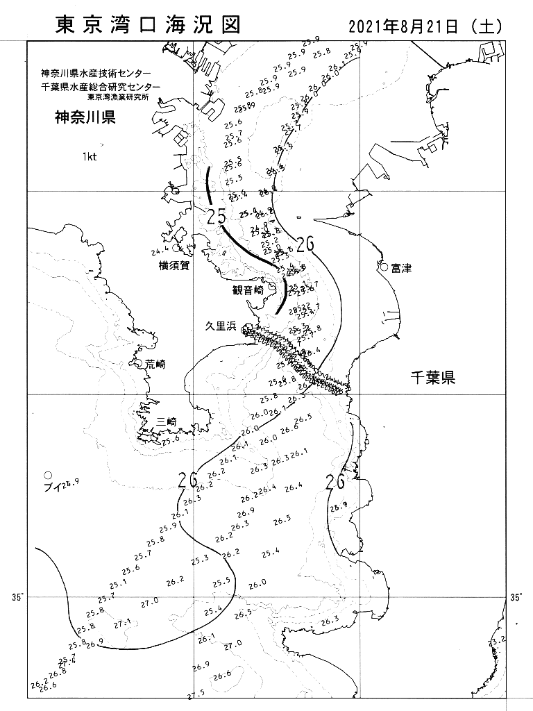海況図, 東京湾口海況図 検索結果, (水温分布 等を図示)