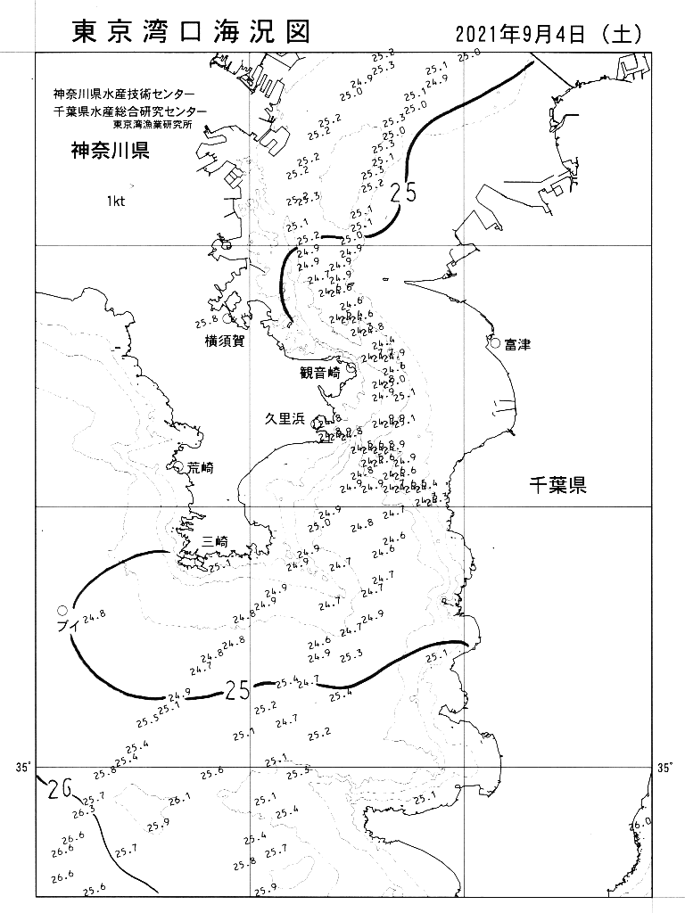 海況図, 東京湾口海況図 検索結果, (水温分布 等を図示)