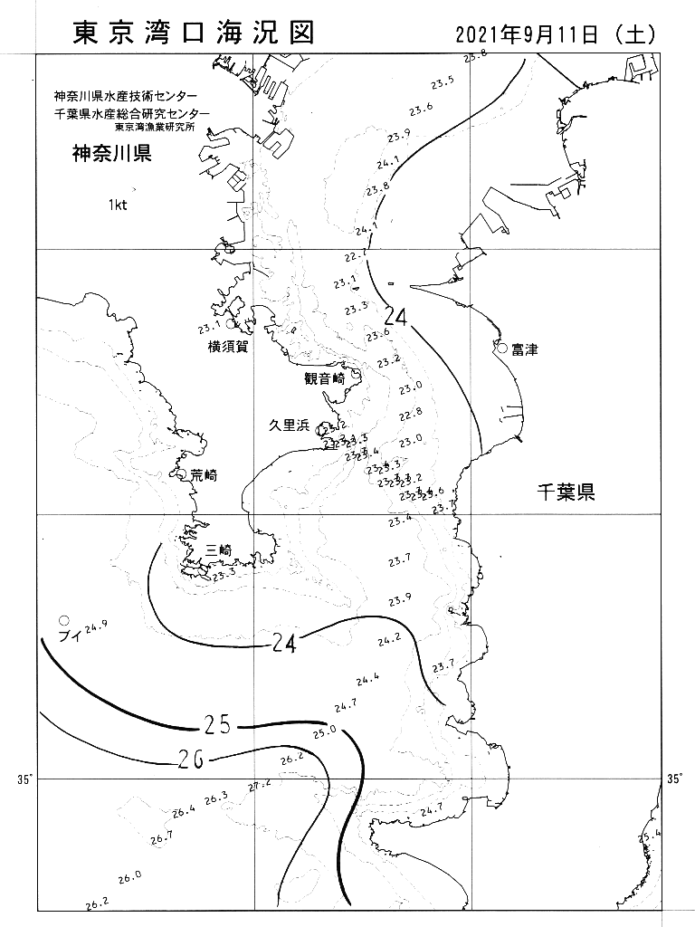 海況図, 東京湾口海況図 検索結果, (水温分布 等を図示)