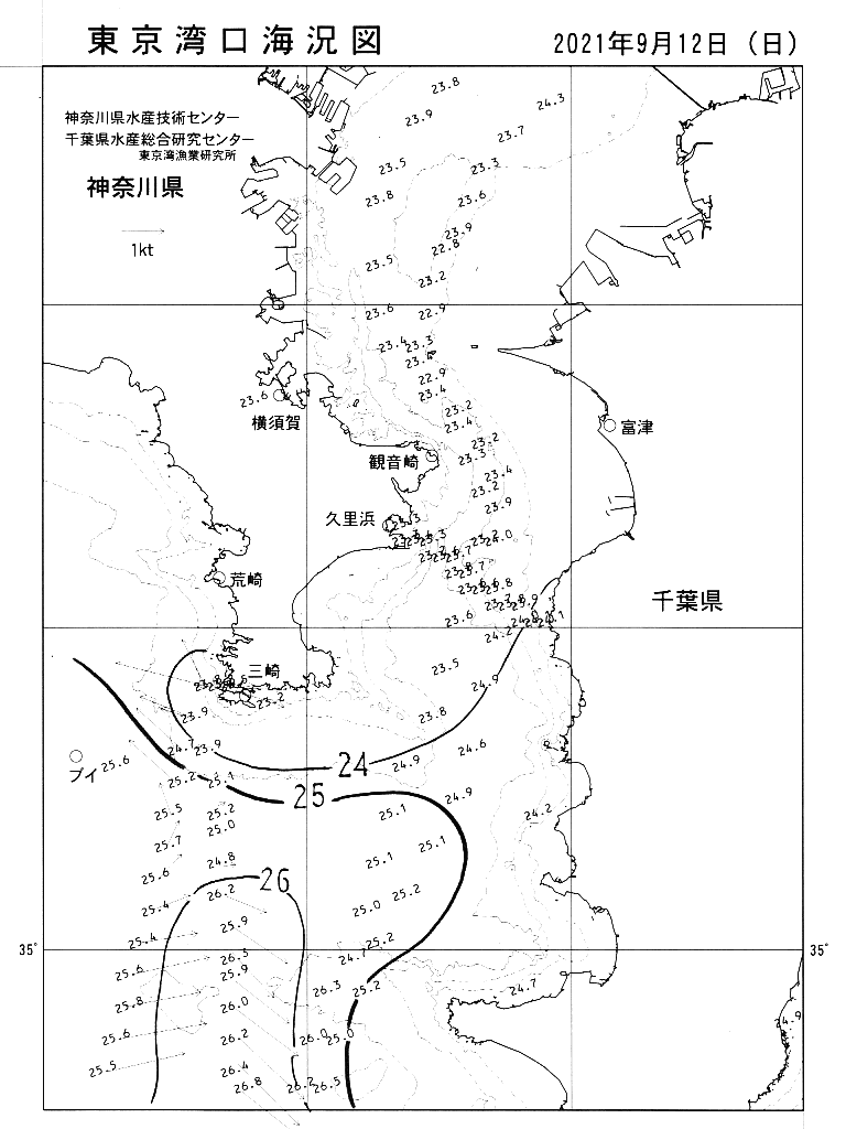 海況図, 東京湾口海況図 検索結果, (水温分布 等を図示)