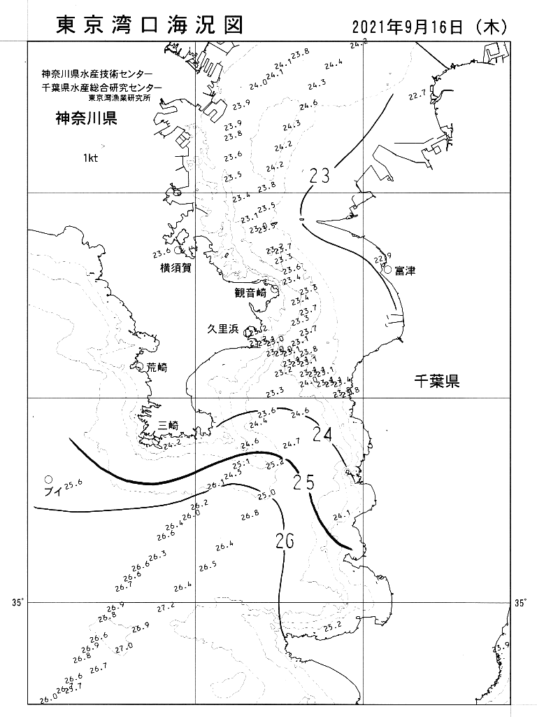 海況図, 東京湾口海況図 検索結果, (水温分布 等を図示)