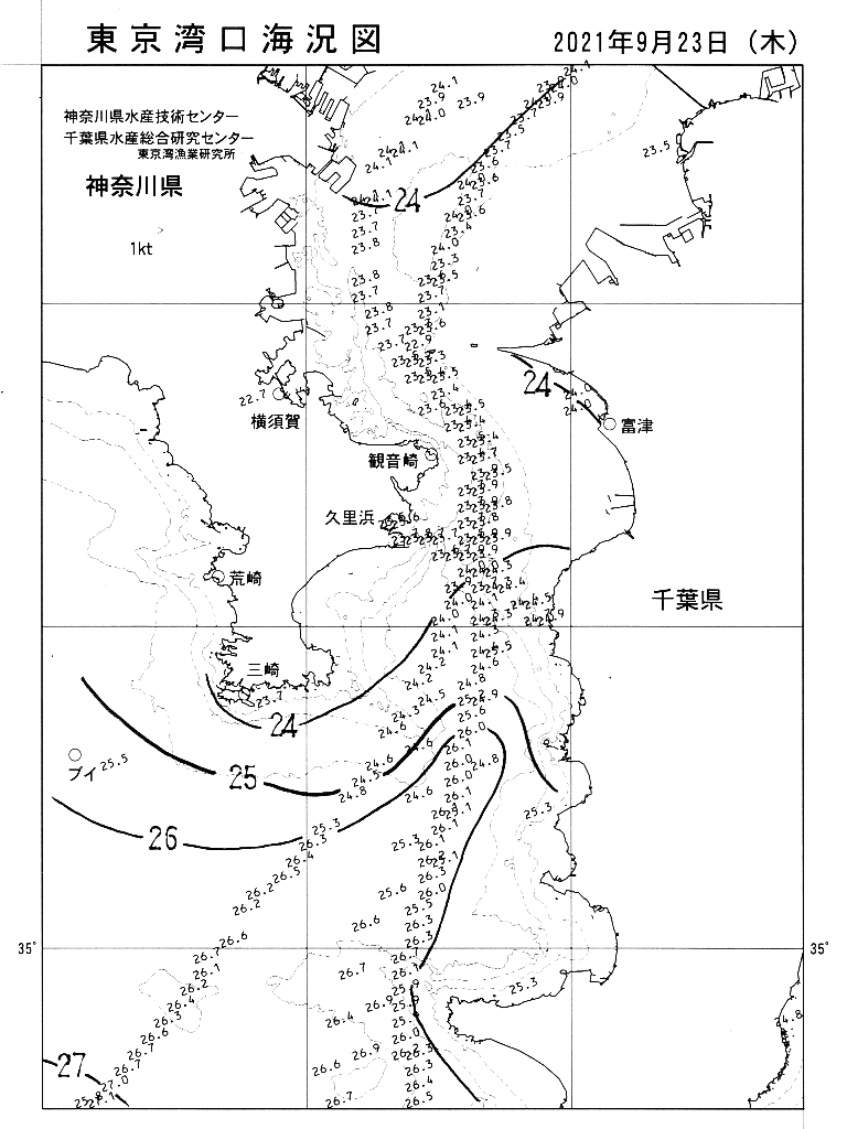 海況図, 東京湾口海況図 検索結果, (水温分布 等を図示)