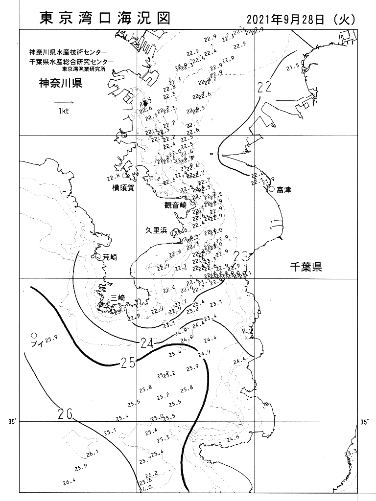 海況図, 東京湾口海況図 検索結果, (水温分布 等を図示)