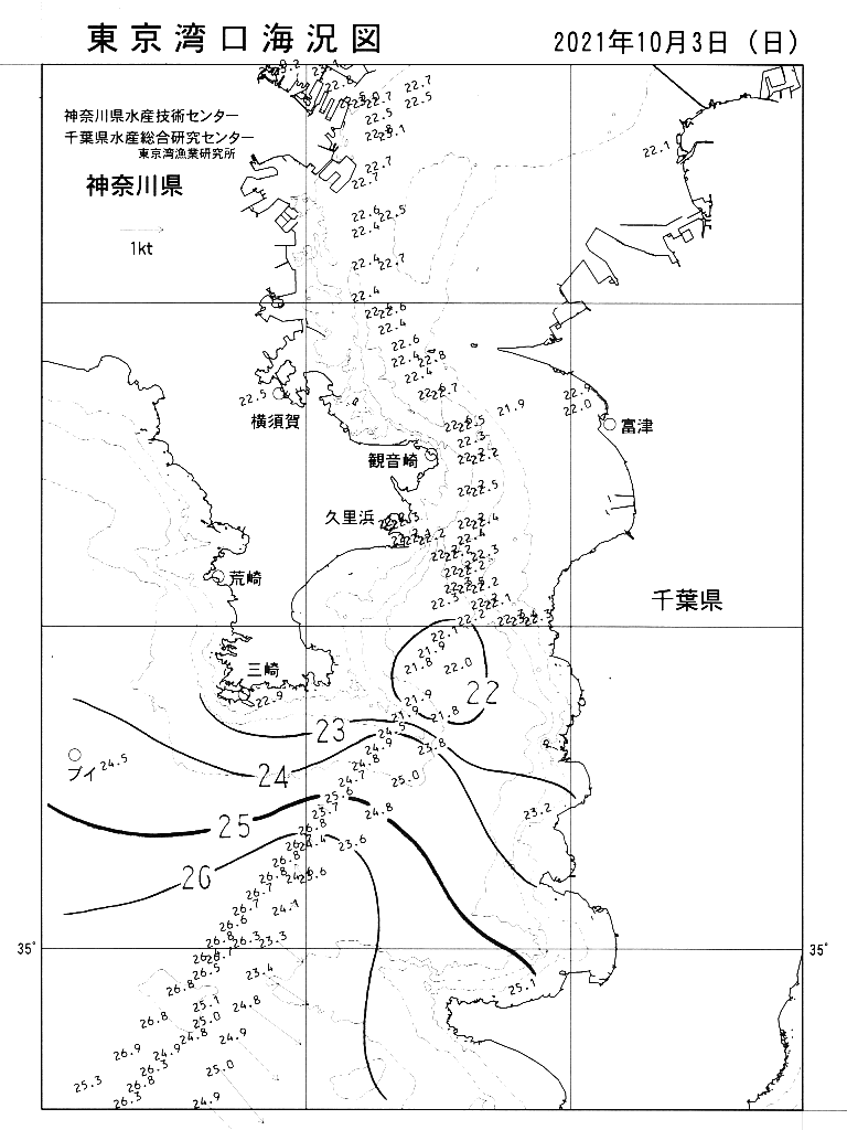 海況図, 東京湾口海況図 検索結果, (水温分布 等を図示)