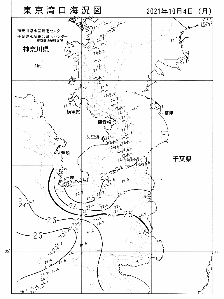 海況図, 東京湾口海況図 検索結果, (水温分布 等を図示)