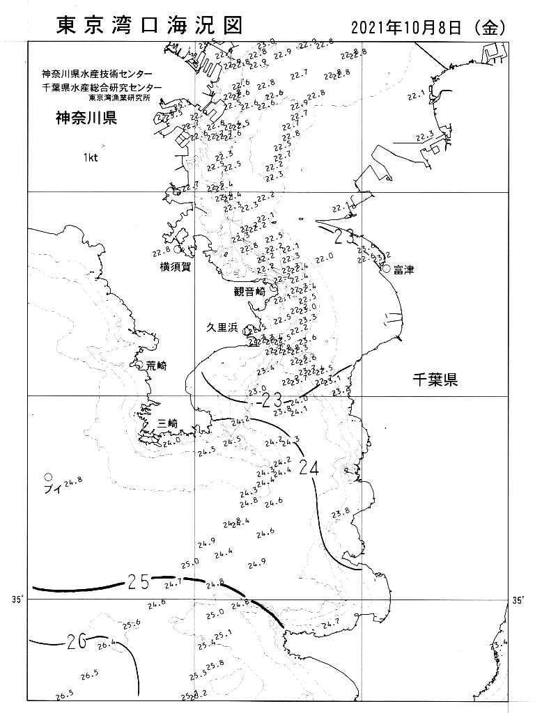 海況図, 東京湾口海況図 検索結果, (水温分布 等を図示)