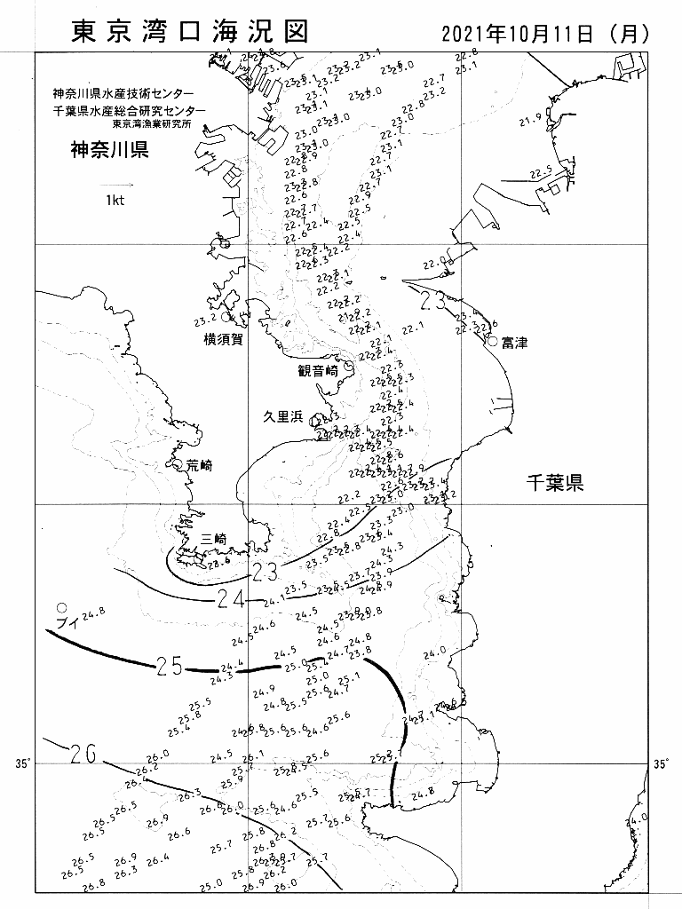 海況図, 東京湾口海況図 検索結果, (水温分布 等を図示)