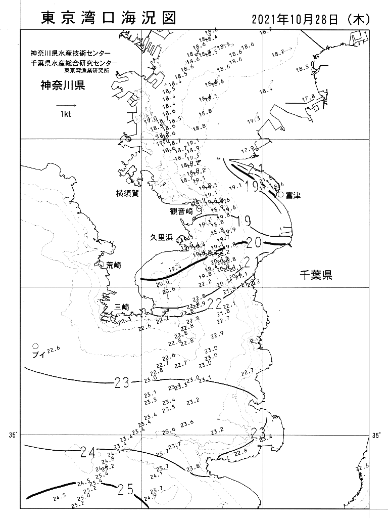海況図, 東京湾口海況図 検索結果, (水温分布 等を図示)