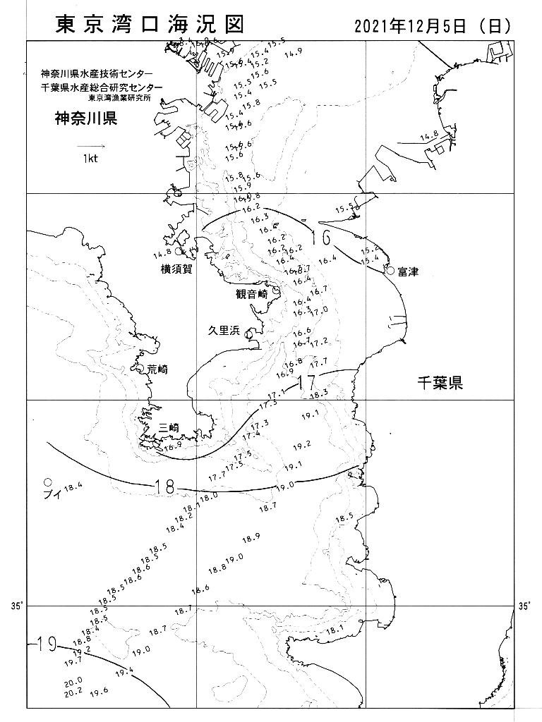 海況図, 東京湾口海況図 検索結果, (水温分布 等を図示)