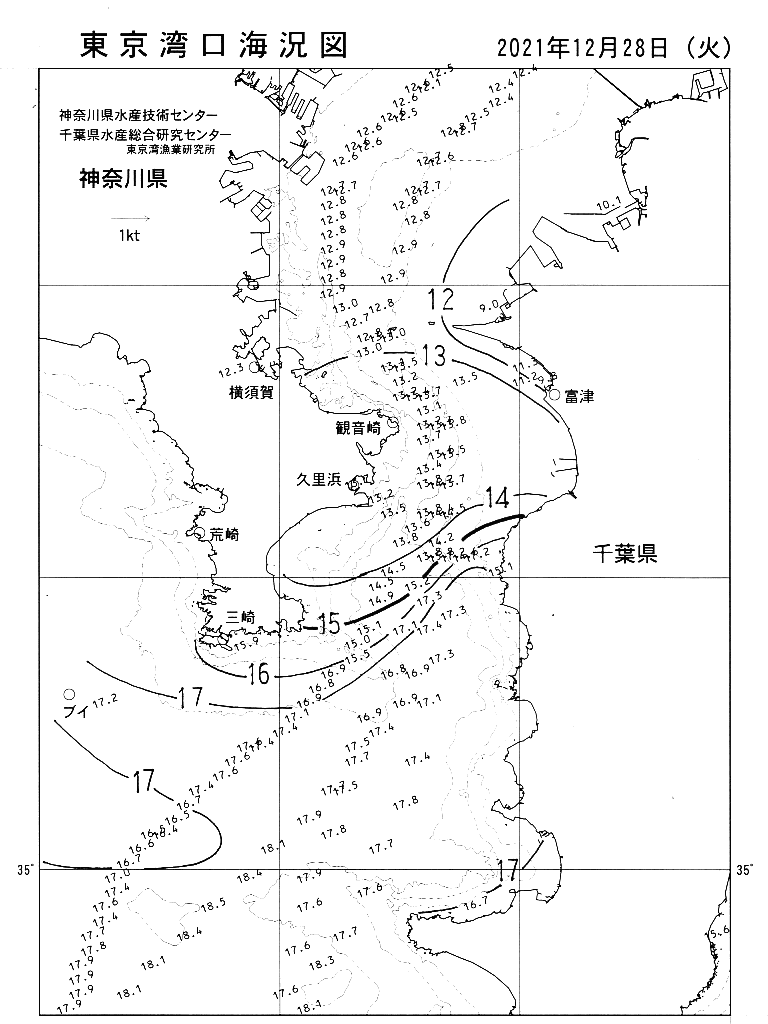海況図, 東京湾口海況図 検索結果, (水温分布 等を図示)