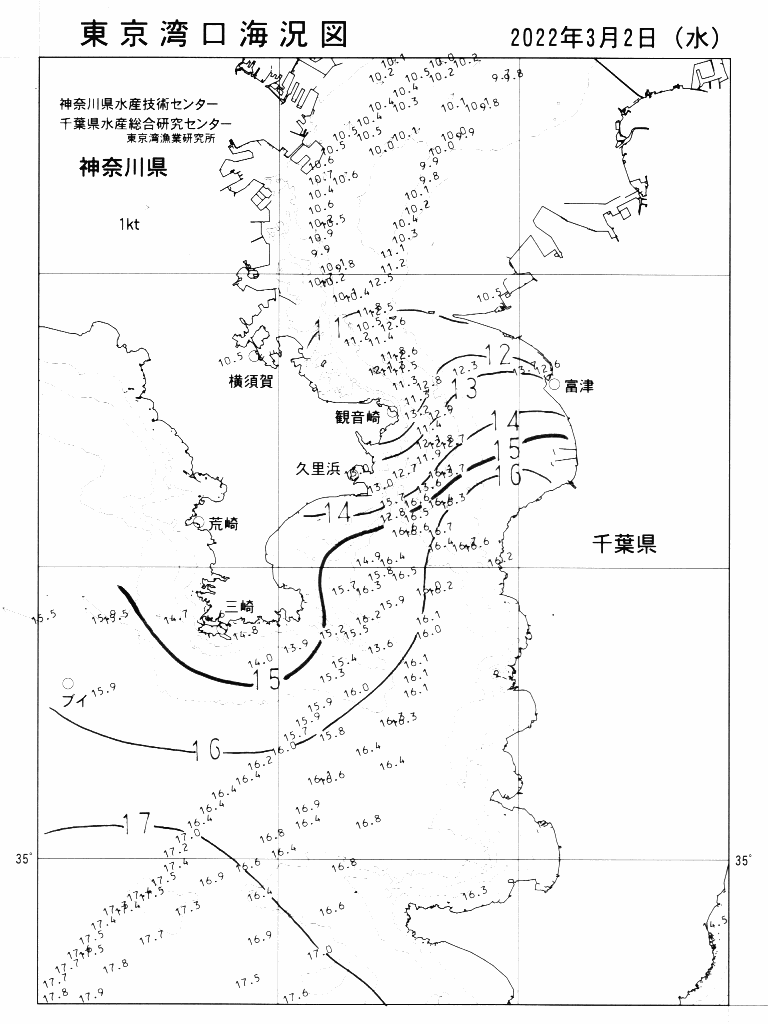 海況図, 東京湾口海況図 検索結果, (水温分布 等を図示)