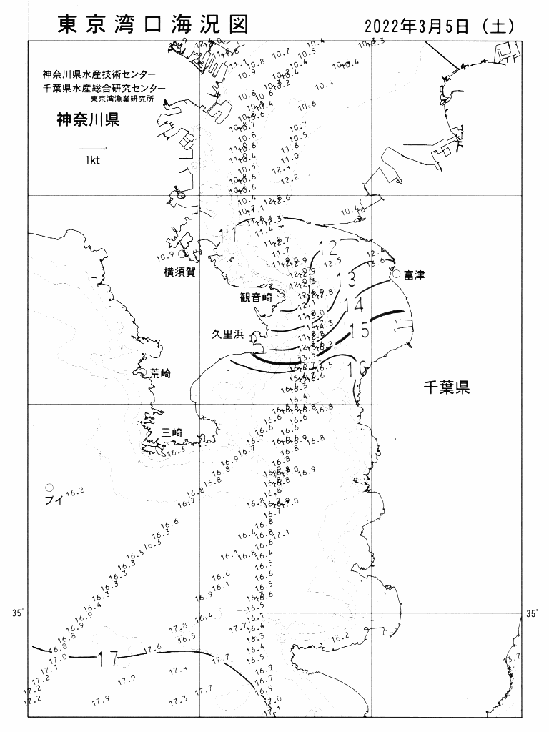 海況図, 東京湾口海況図 検索結果, (水温分布 等を図示)