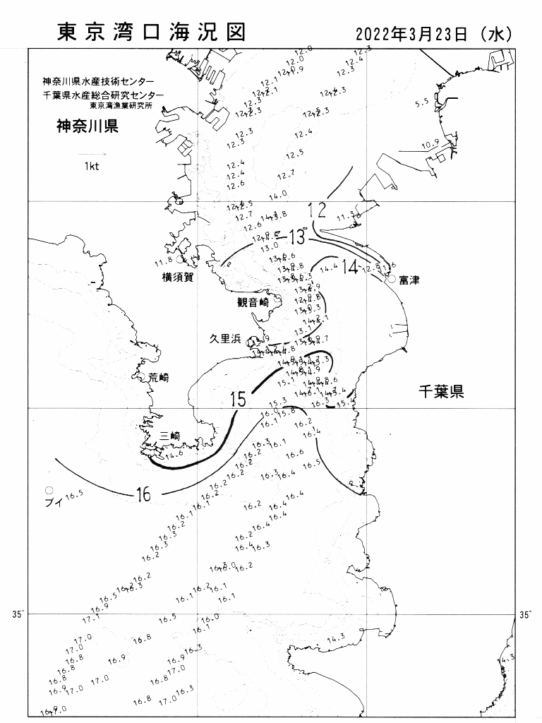 海況図, 東京湾口海況図 検索結果, (水温分布 等を図示)