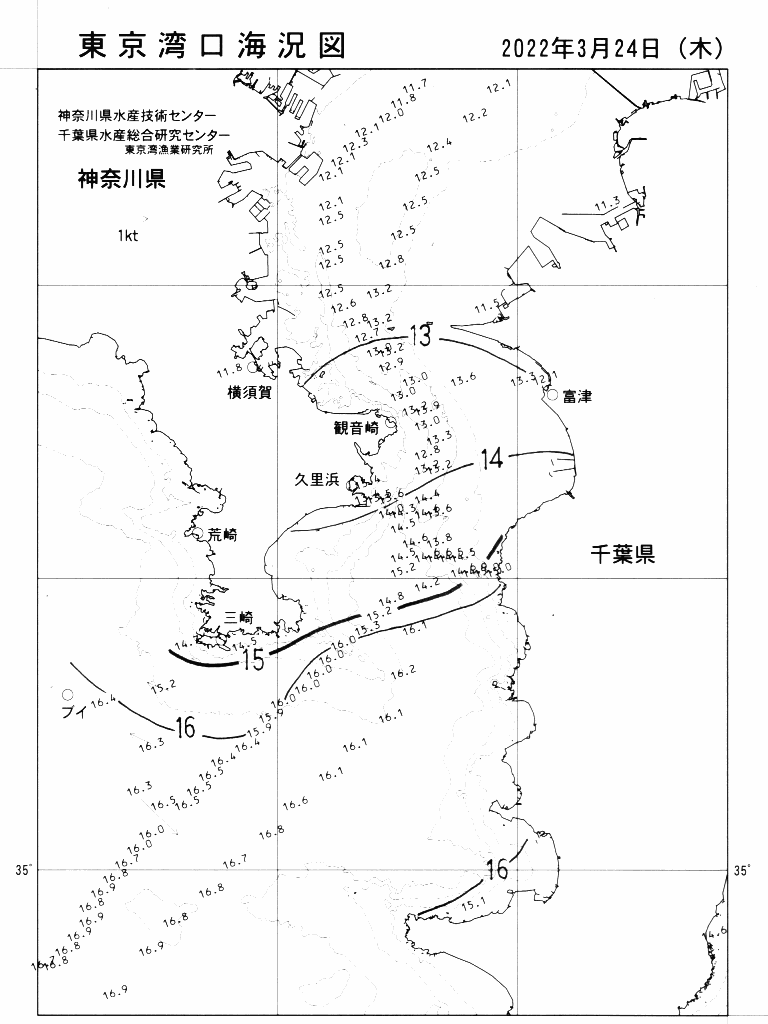 海況図, 東京湾口海況図 検索結果, (水温分布 等を図示)