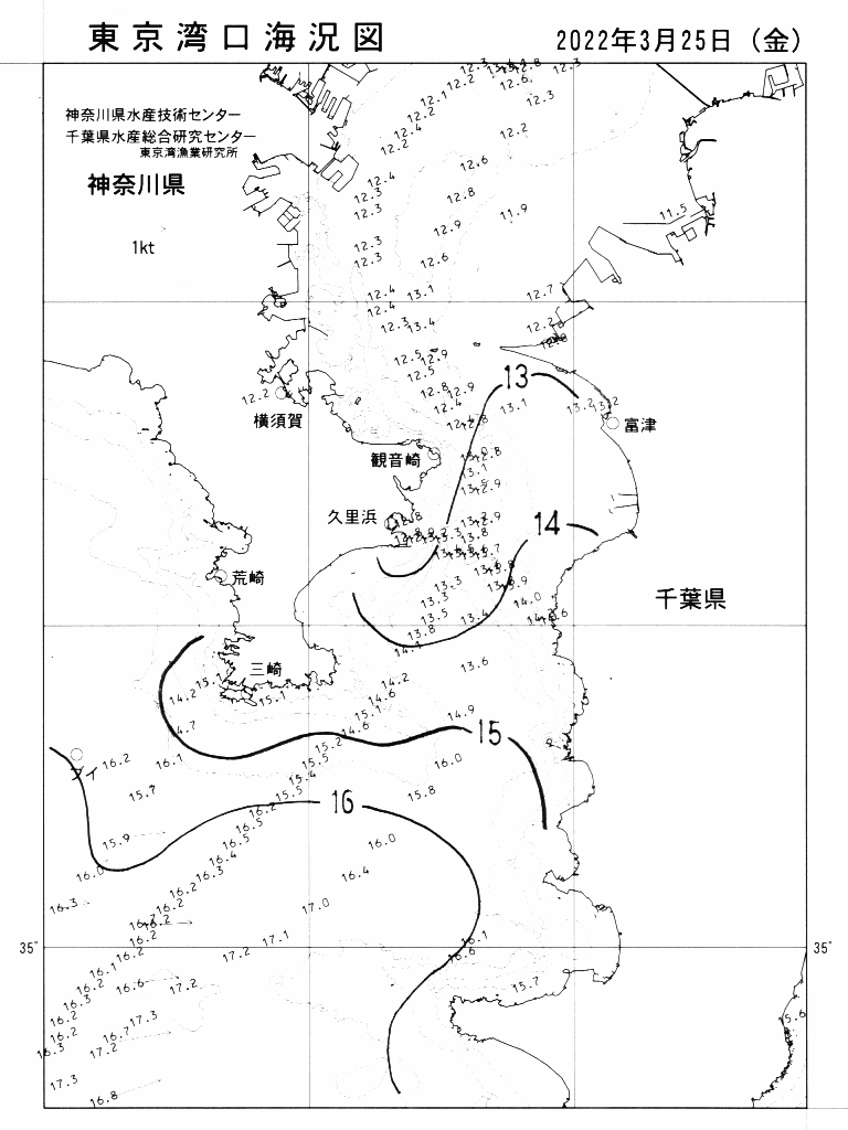 海況図, 東京湾口海況図 検索結果, (水温分布 等を図示)