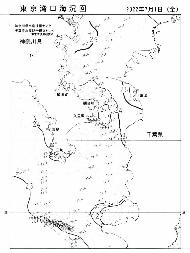 海況図, 東京湾口海況図 検索結果, (水温分布 等を図示)