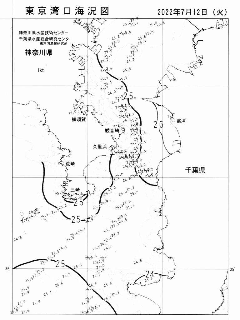 海況図, 東京湾口海況図 検索結果, (水温分布 等を図示)