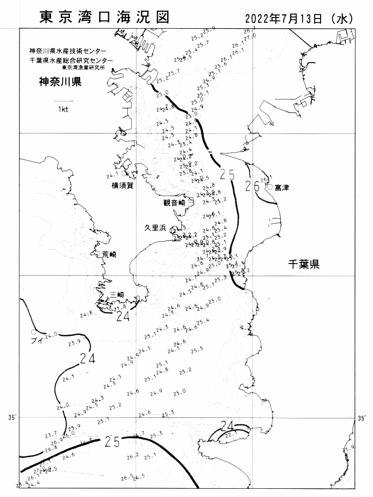 海況図, 東京湾口海況図 検索結果, (水温分布 等を図示)