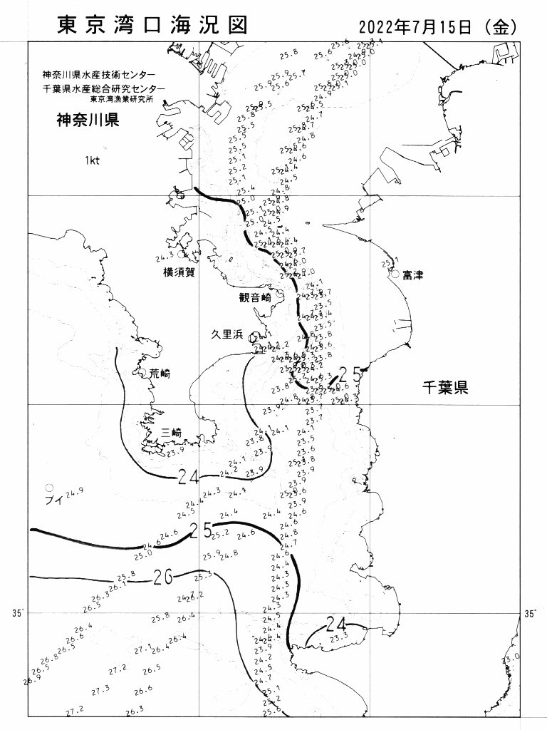 海況図, 東京湾口海況図 検索結果, (水温分布 等を図示)