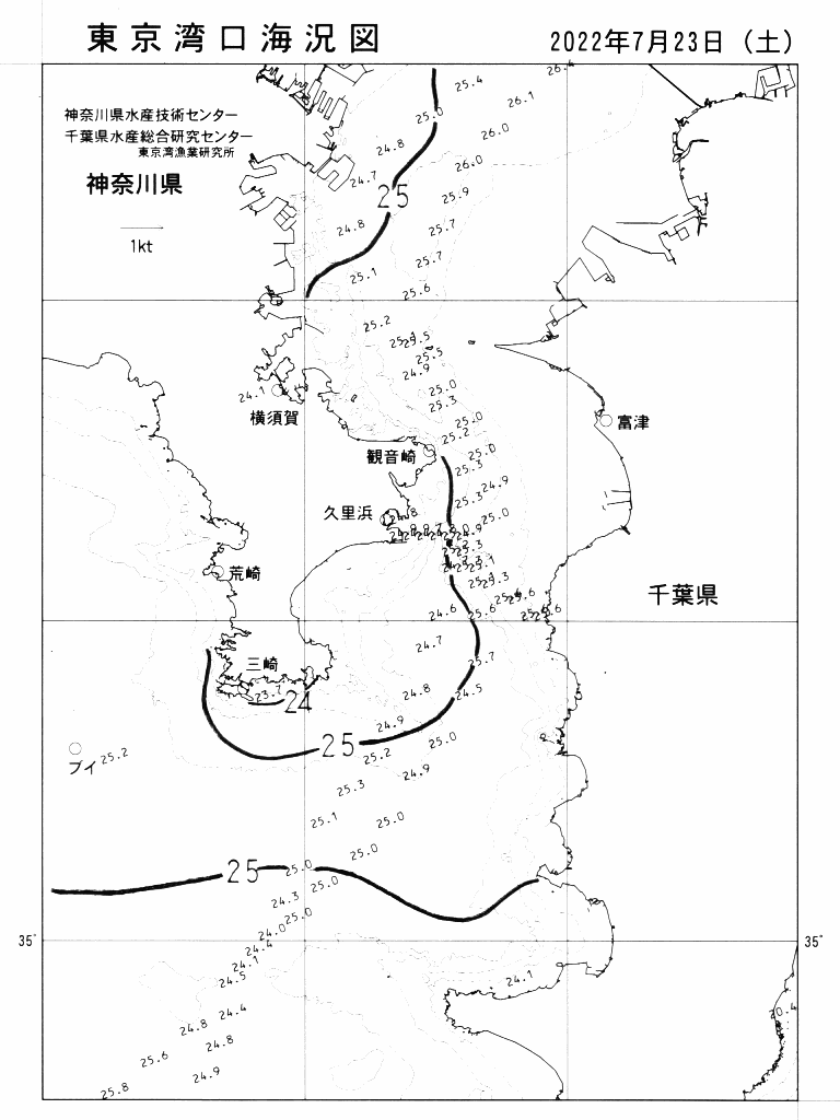海況図, 東京湾口海況図 検索結果, (水温分布 等を図示)