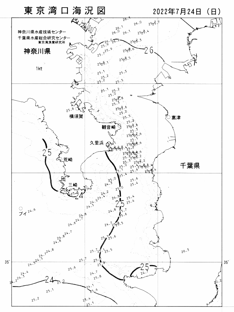 海況図, 東京湾口海況図 検索結果, (水温分布 等を図示)