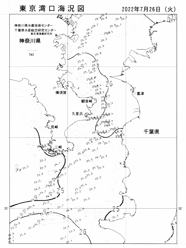 海況図, 東京湾口海況図 検索結果, (水温分布 等を図示)