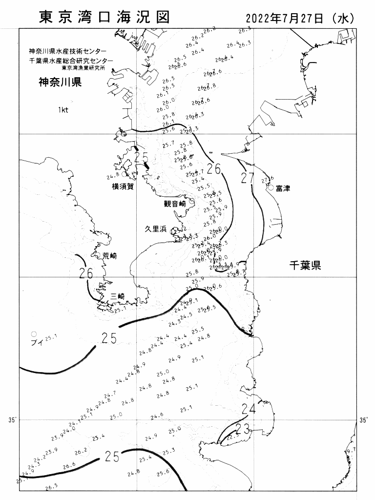 海況図, 東京湾口海況図 検索結果, (水温分布 等を図示)
