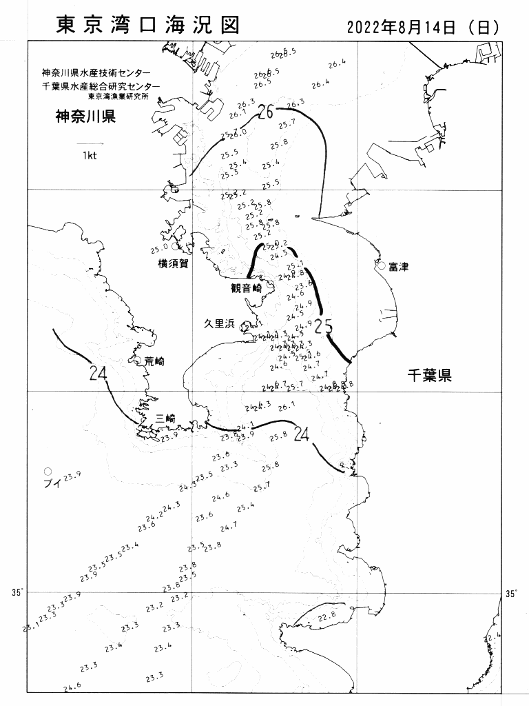 海況図, 東京湾口海況図 検索結果, (水温分布 等を図示)