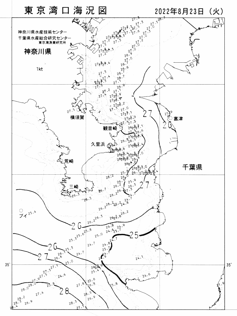海況図, 東京湾口海況図 検索結果, (水温分布 等を図示)