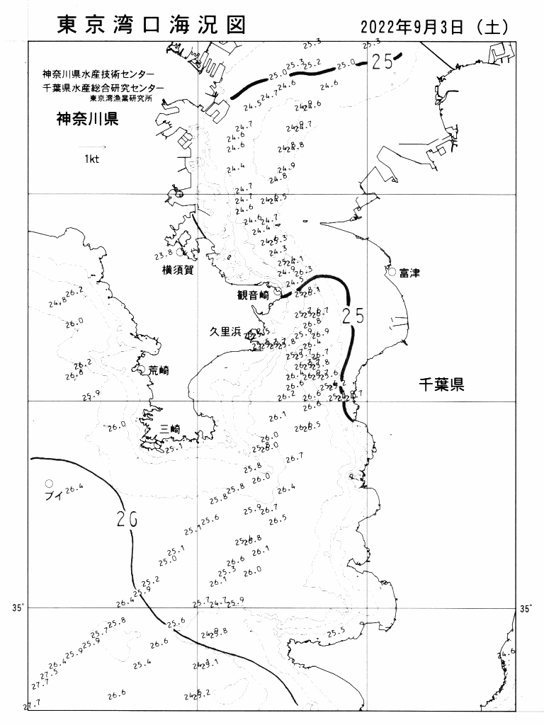 海況図, 東京湾口海況図 検索結果, (水温分布 等を図示)