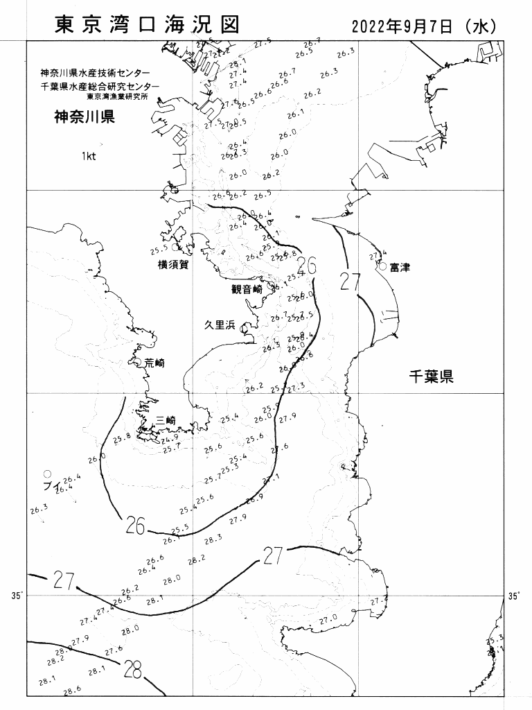 海況図, 東京湾口海況図 検索結果, (水温分布 等を図示)