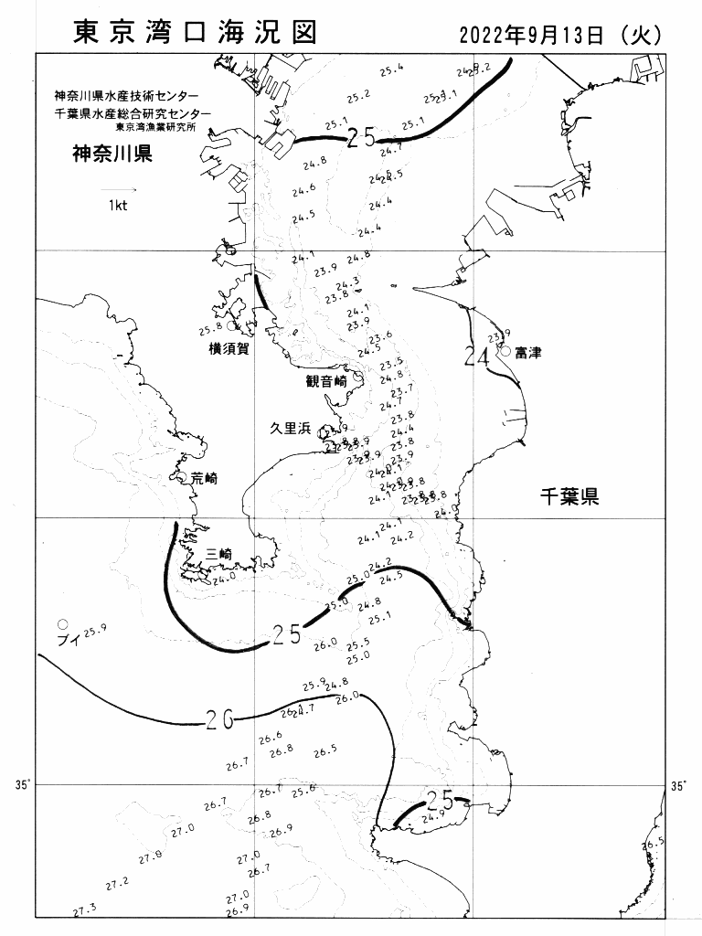 海況図, 東京湾口海況図 検索結果, (水温分布 等を図示)