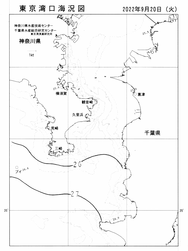 海況図, 東京湾口海況図 検索結果, (水温分布 等を図示)