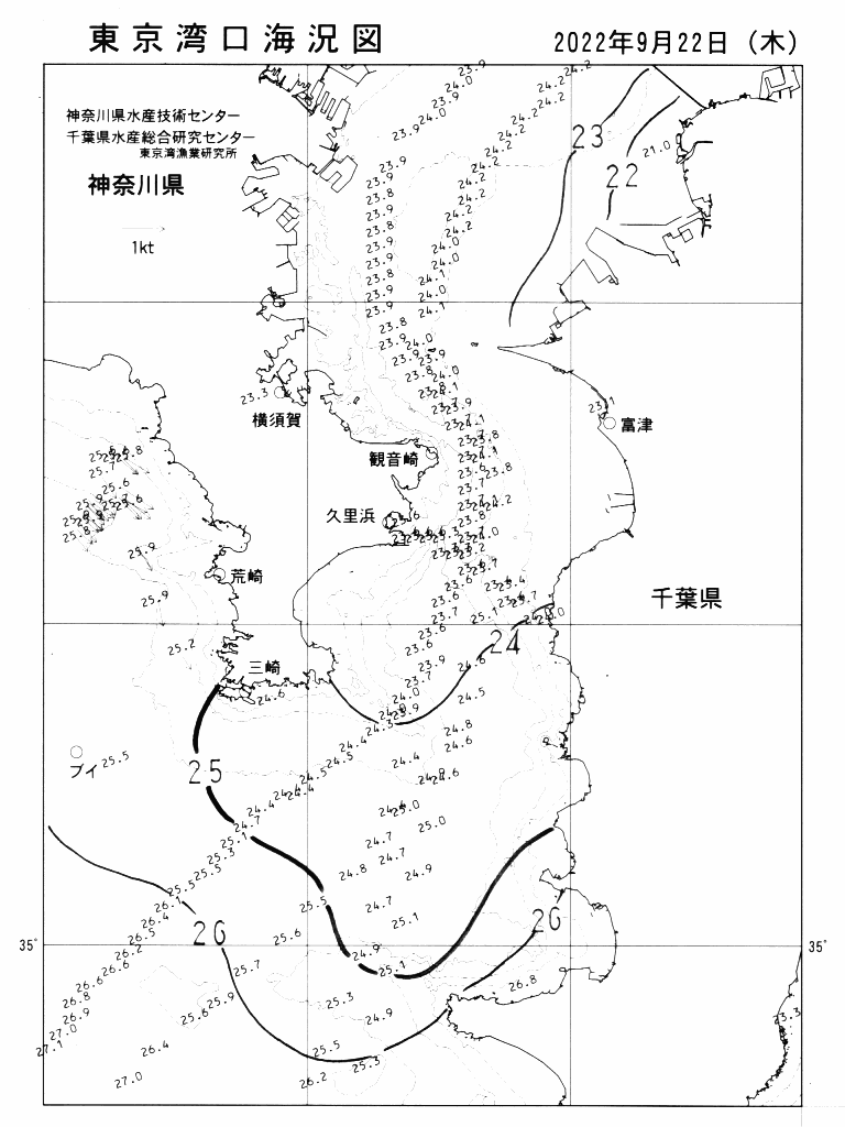 海況図, 東京湾口海況図 検索結果, (水温分布 等を図示)