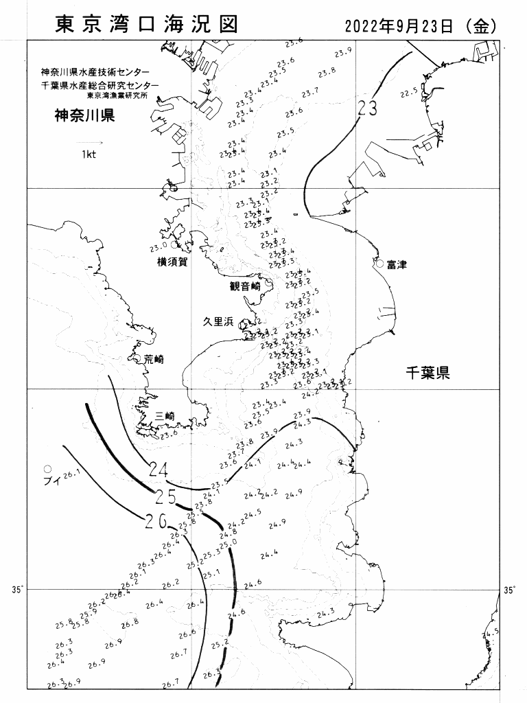 海況図, 東京湾口海況図 検索結果, (水温分布 等を図示)