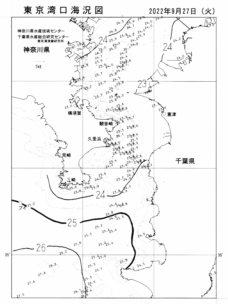 海況図, 東京湾口海況図 検索結果, (水温分布 等を図示)