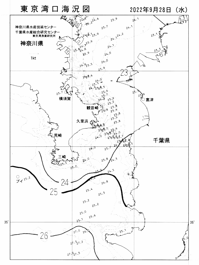 海況図, 東京湾口海況図 検索結果, (水温分布 等を図示)