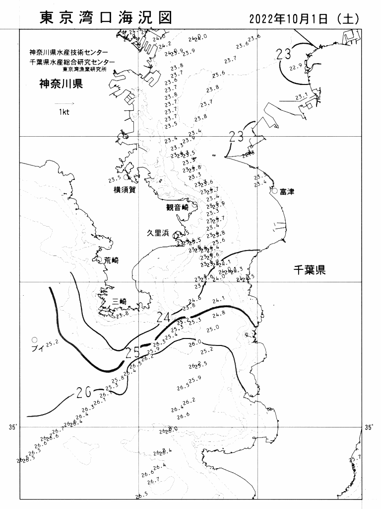 海況図, 東京湾口海況図 検索結果, (水温分布 等を図示)