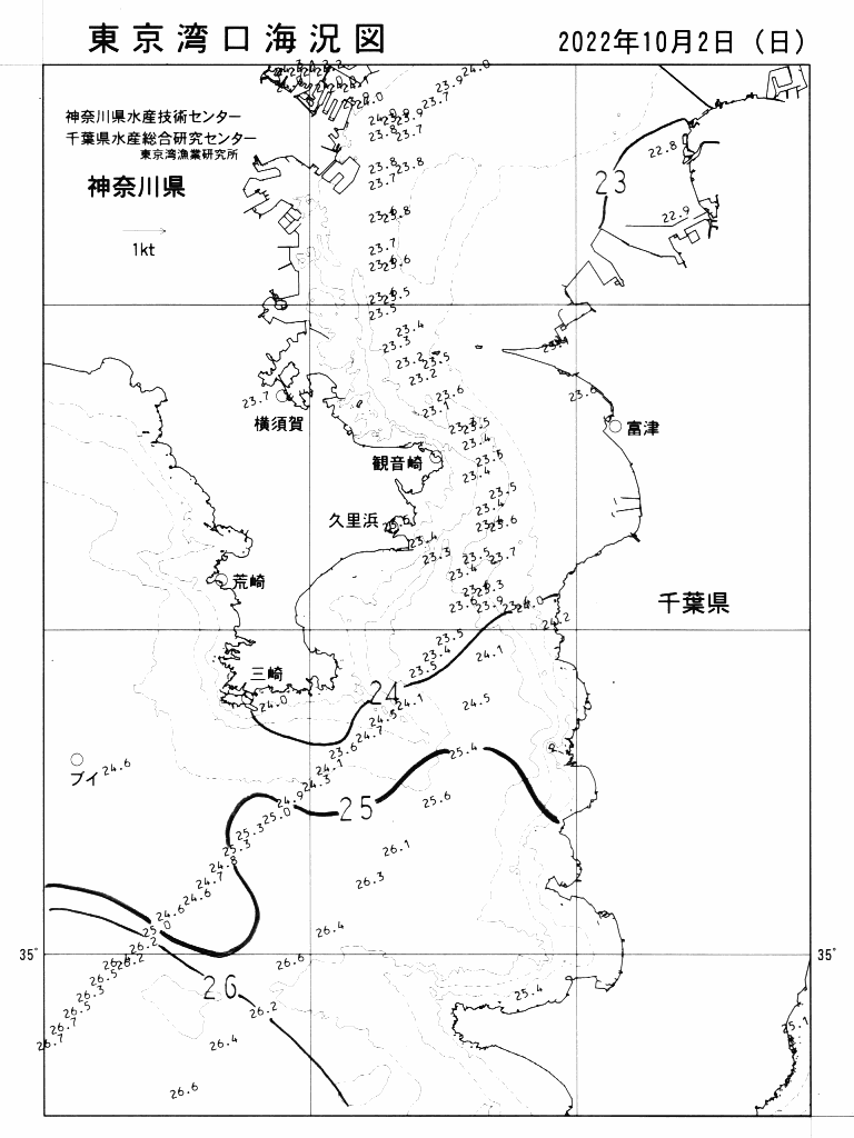 海況図, 東京湾口海況図 検索結果, (水温分布 等を図示)
