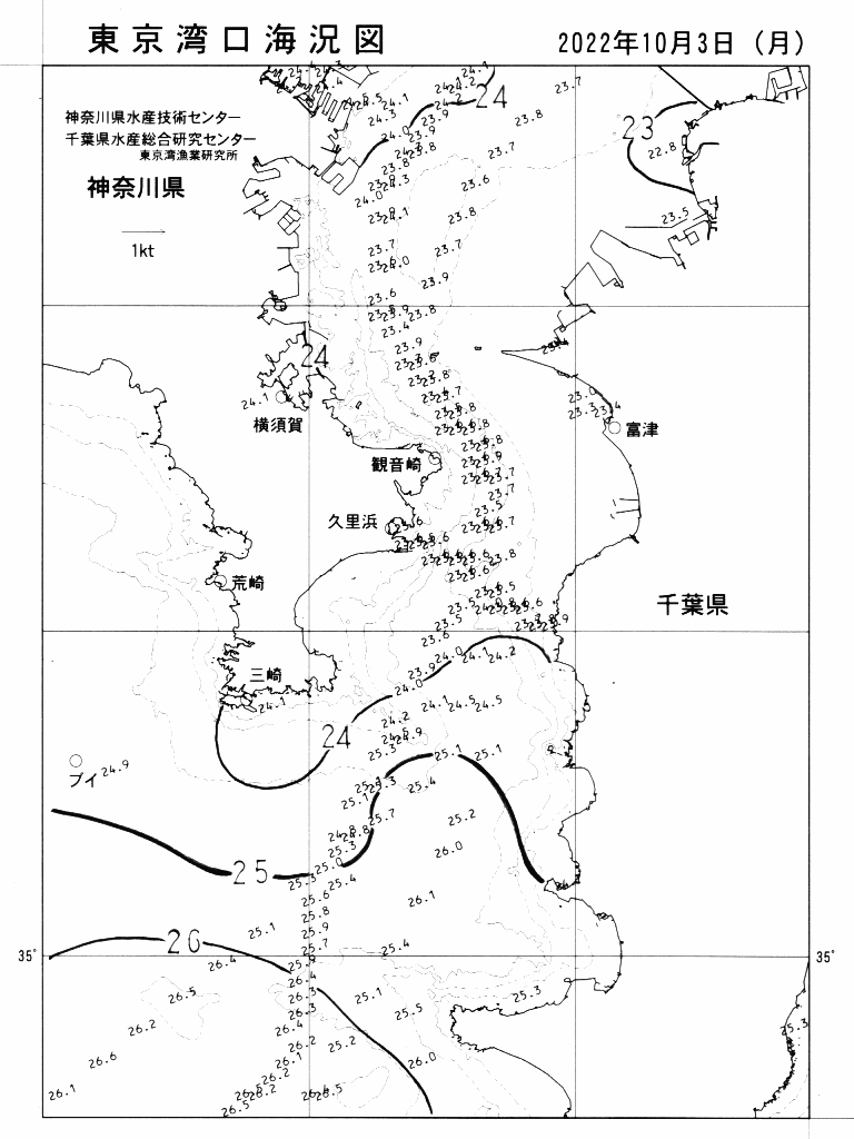 海況図, 東京湾口海況図 検索結果, (水温分布 等を図示)