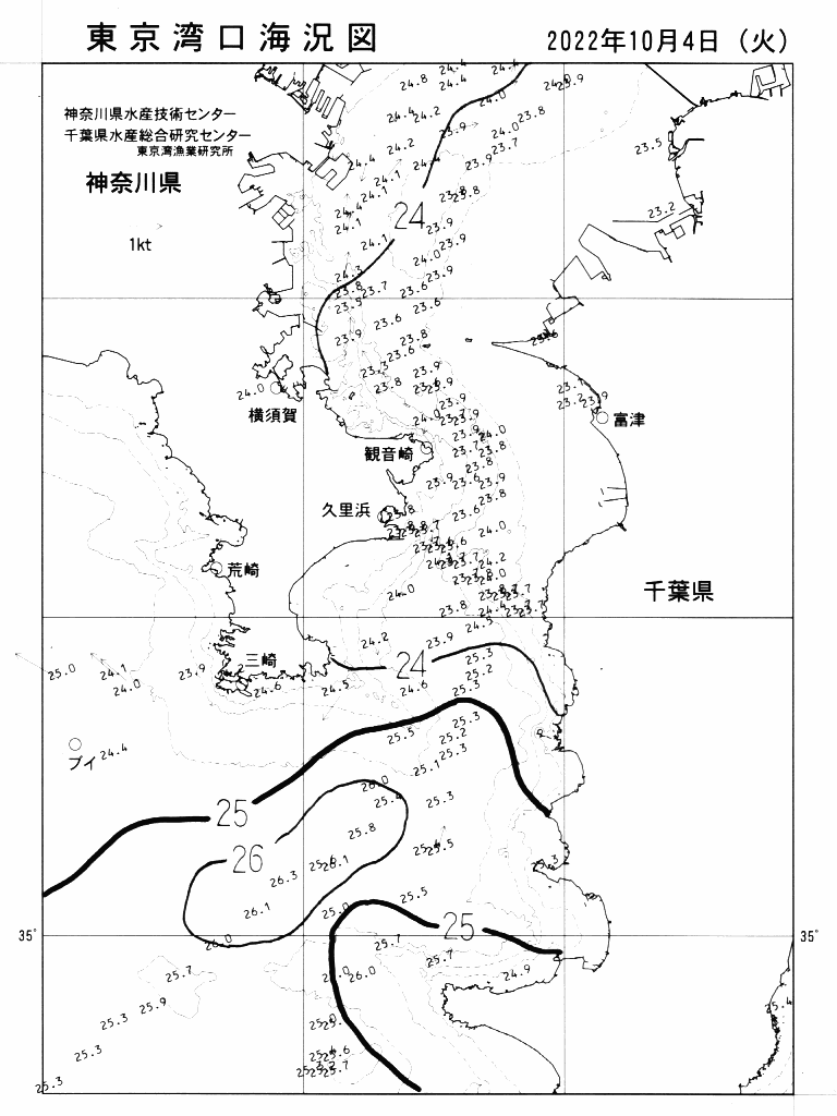 海況図, 東京湾口海況図 検索結果, (水温分布 等を図示)
