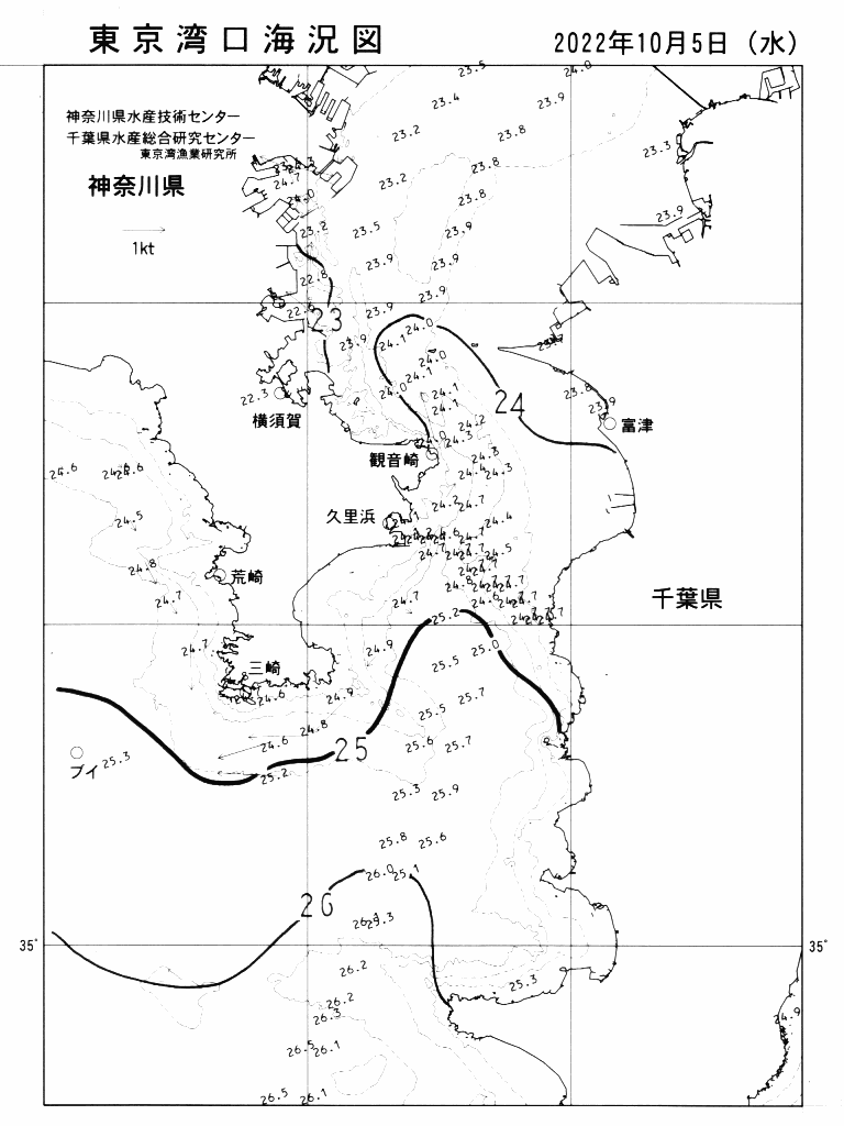 海況図, 東京湾口海況図 検索結果, (水温分布 等を図示)