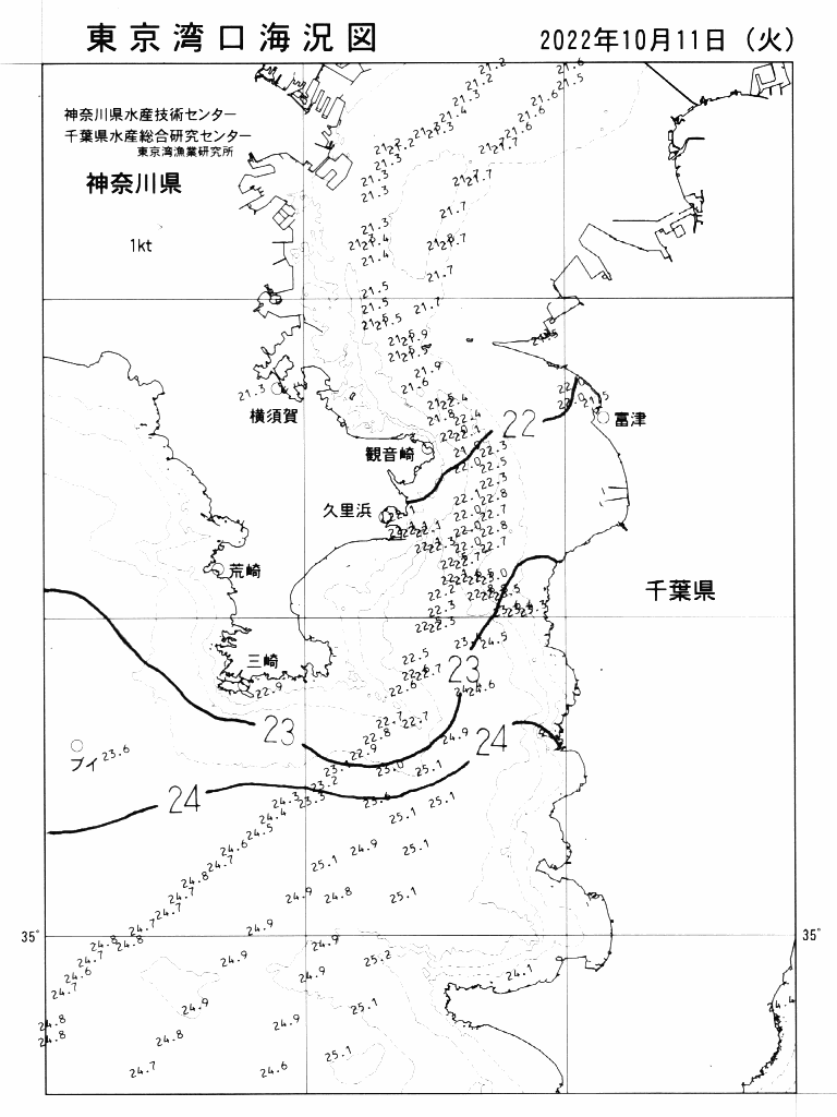 海況図, 東京湾口海況図 検索結果, (水温分布 等を図示)